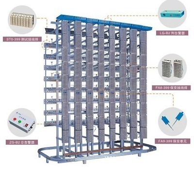 总配线架选购指南 普天与天乐品牌价格、厂家及布线产品解析