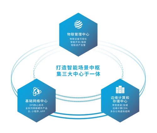 扎根企业网络赛道，爱快的澎湃动力——专访赵东方与网络技术服务